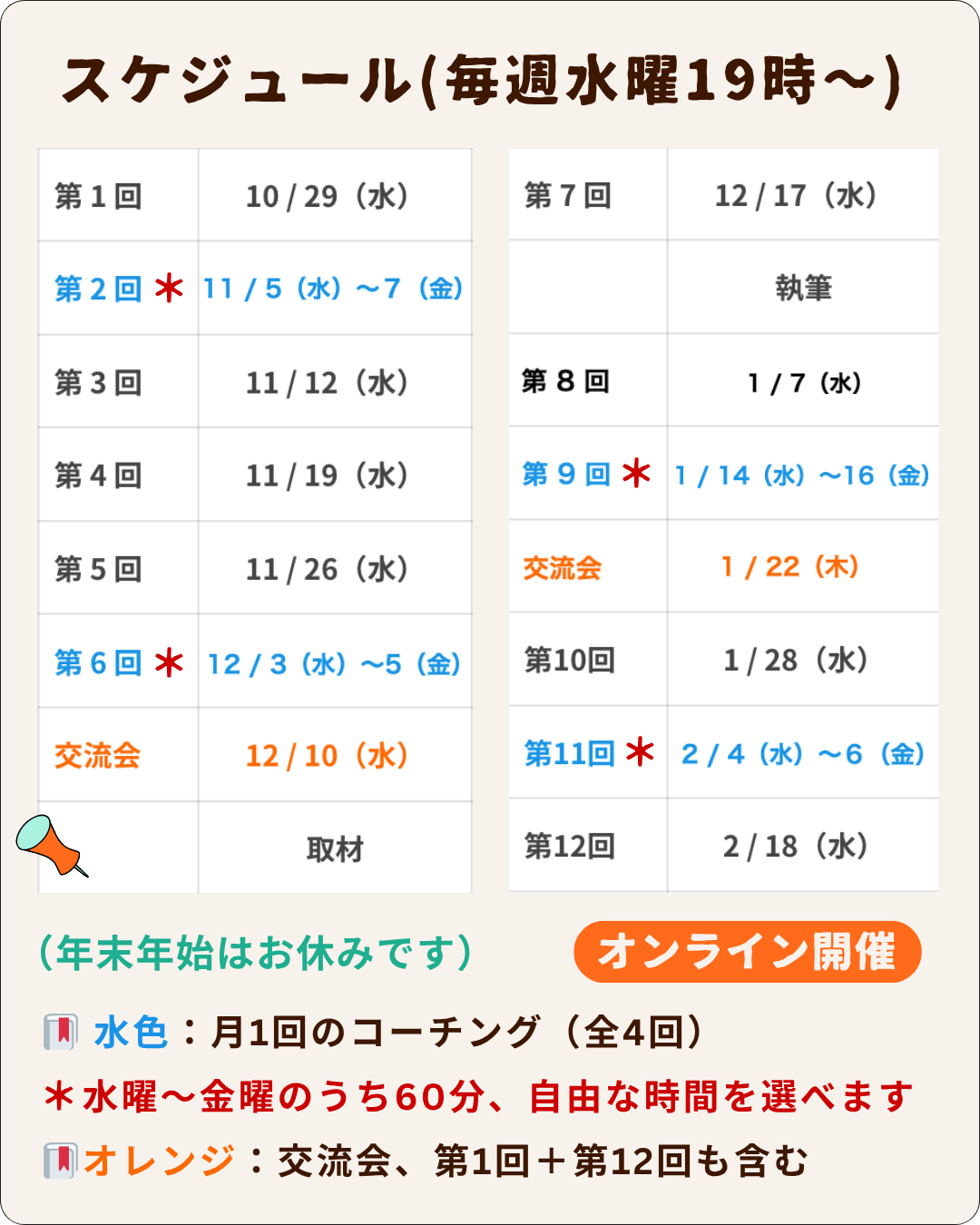 全体スケジュール。沖縄ライター・編集者チーム✖️編集プロダクション「OKINAWA GRIT」企画・運営。インタビュー・取材ライター講座「ライターヴィレッジ」4ヶ月コース。オキグリ代表みやねえが講師を担当します。