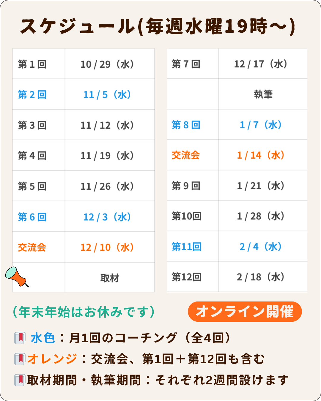 全体スケジュール。沖縄ライター・編集者チーム✖️編集プロダクション「OKINAWA GRIT」企画・運営・主催。一歩踏み出そう、叶えたい未来へ。インタビュー・取材ライター講座「ライターヴィレッジ」4ヶ月コース（全12回／オンライン開催）オキグリ 代表 みやねえが講師を担当