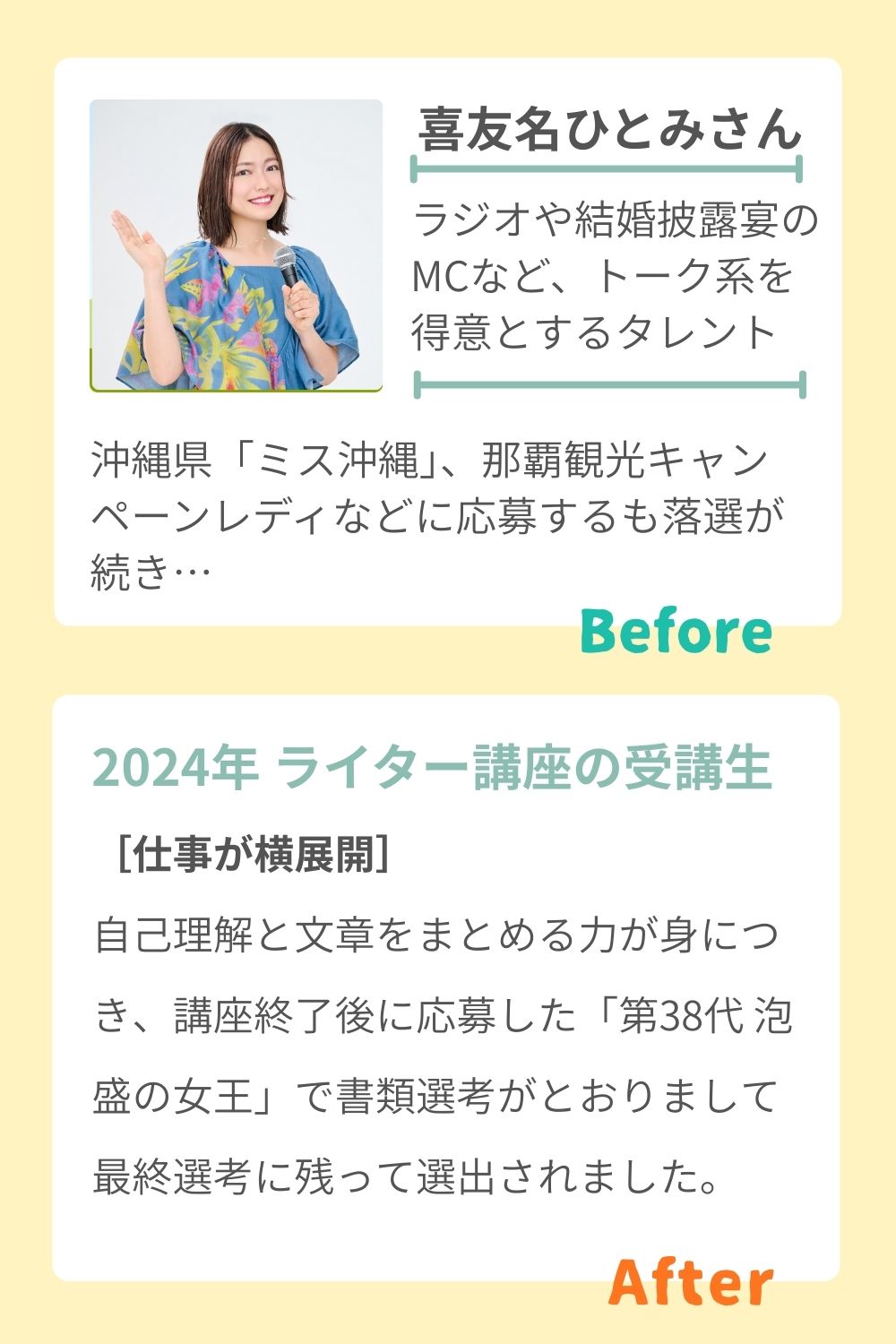 喜友名ひとみさん。ラジオや結婚披露宴のMCなど、トーク系を得意とするタレント。沖縄県「ミス沖縄」、那覇観光キャンペーンレディなどに応募するも落選が続きましたが、ライター育成講座を受講して自己理解と文章をまとめる力が身につき、講座終了後に応募した「第38代 泡盛の女王」で書類選考がとおりまして最終選考に残って選出されました。