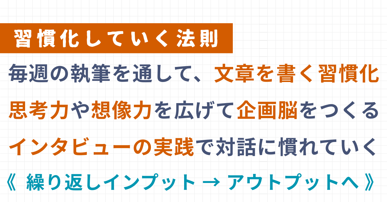 沖縄ライター・編集者チーム✖️編集プロダクション「OKINAWA GRIT」企画・運営・主催。一歩踏み出そう、叶えたい未来へ。インタビュー・取材ライター講座「ライターヴィレッジ」習慣化していく法則。毎週の執筆課題を通して、文章を書く習慣化。思考力や想像力を広げて、企画脳をつくる。インタビューの実践で対話に慣れていく《 大事なことを繰り返しインプット 》