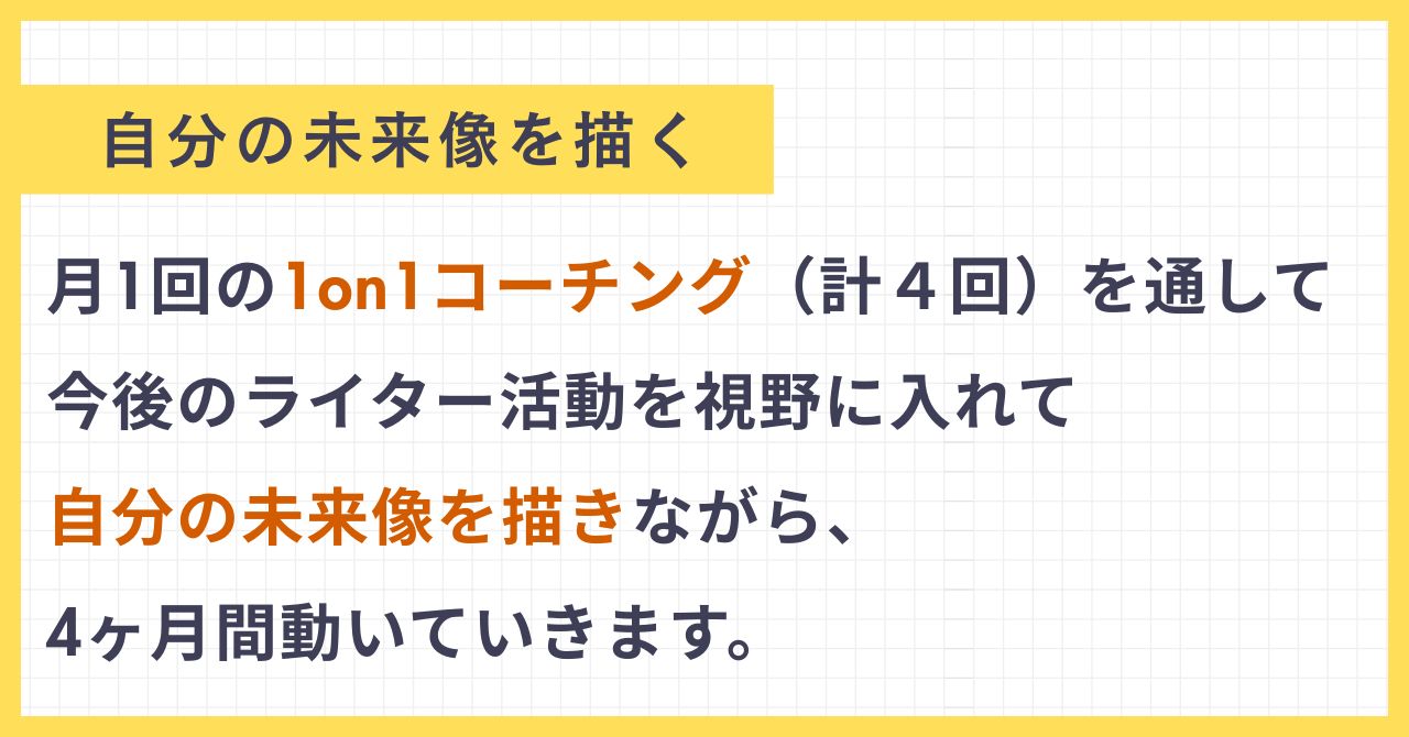 インタビュー・取材ライター講座「ライターヴィレッジ」ライター講座「ライターヴィレッジ」で、自分の未来像を描く。月1回の1on1コーチング（計４回）を通して今後のライター活動を視野に入れて自分の未来像を描きながら、4ヶ月間動いていきます。