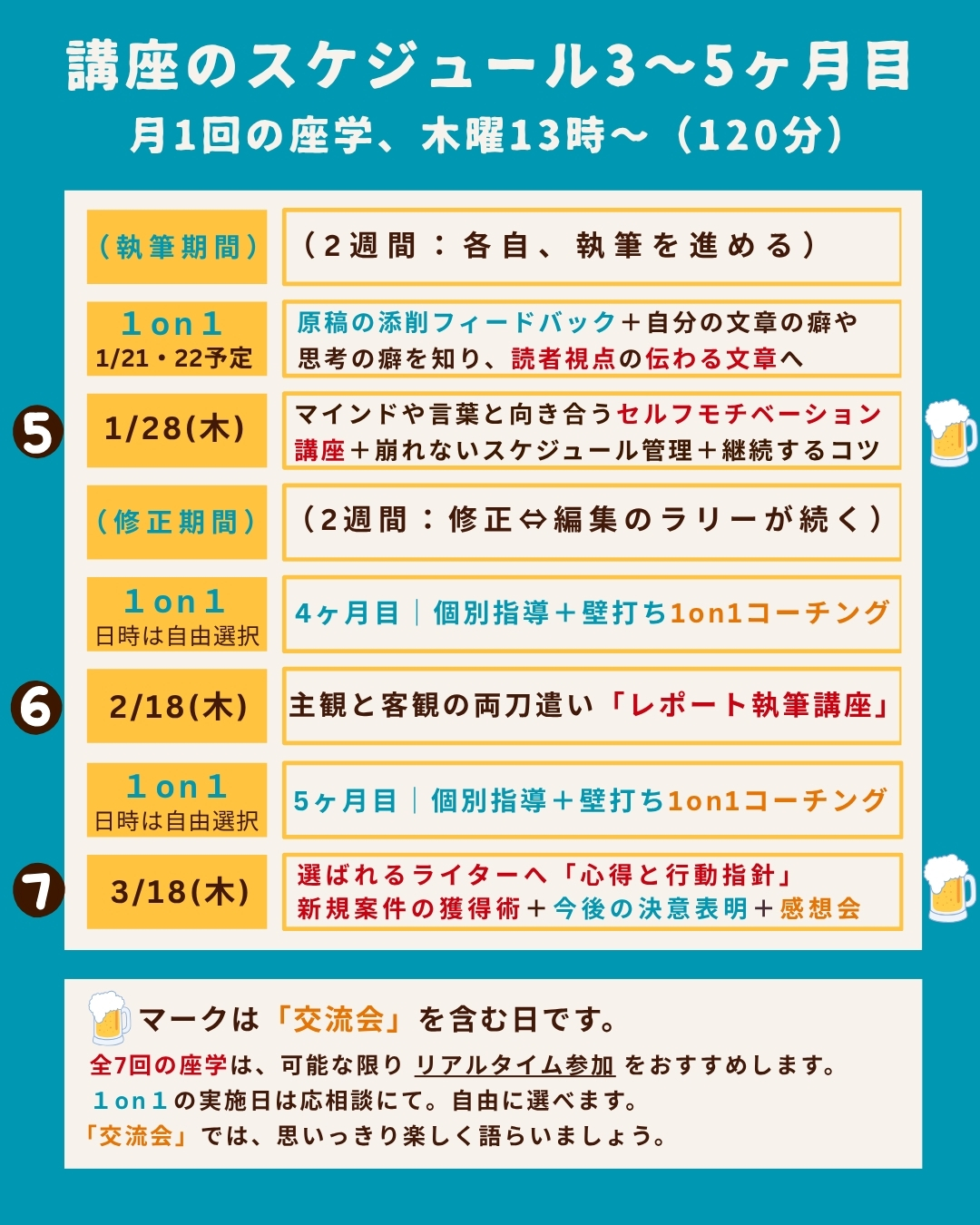 インタビュー・取材ライター講座「ライターヴィレッジ」5ヶ月コース。カリキュラムの概要（後半）とスケジュール。沖縄ライター・編集者チーム✖️編集プロダクション「OKINAWA GRIT」企画・運営。オキグリ代表みやねえが講師を担当します。
